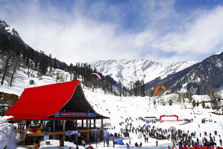 Manali